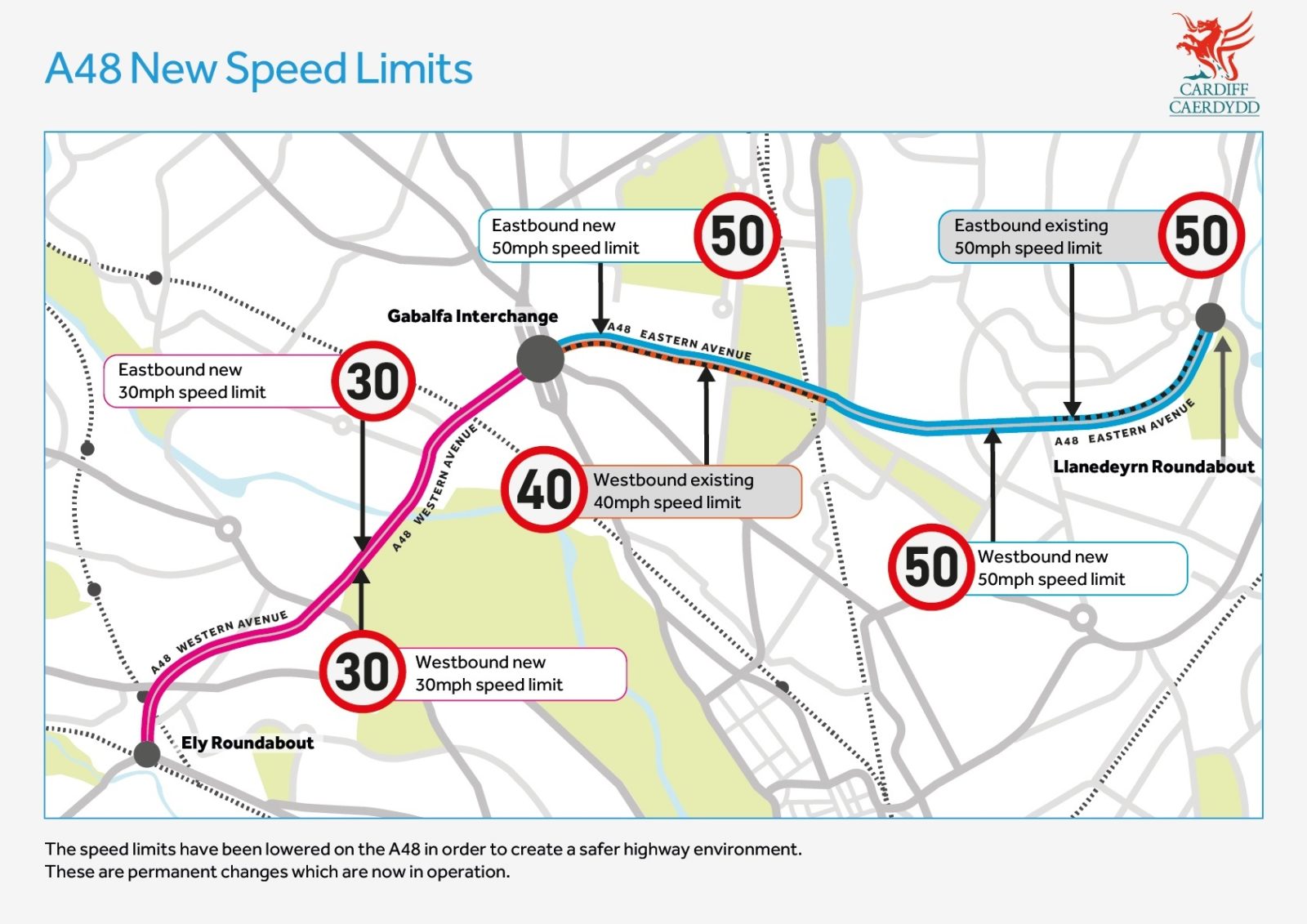 New speed limits set on Western Avenue (A48)