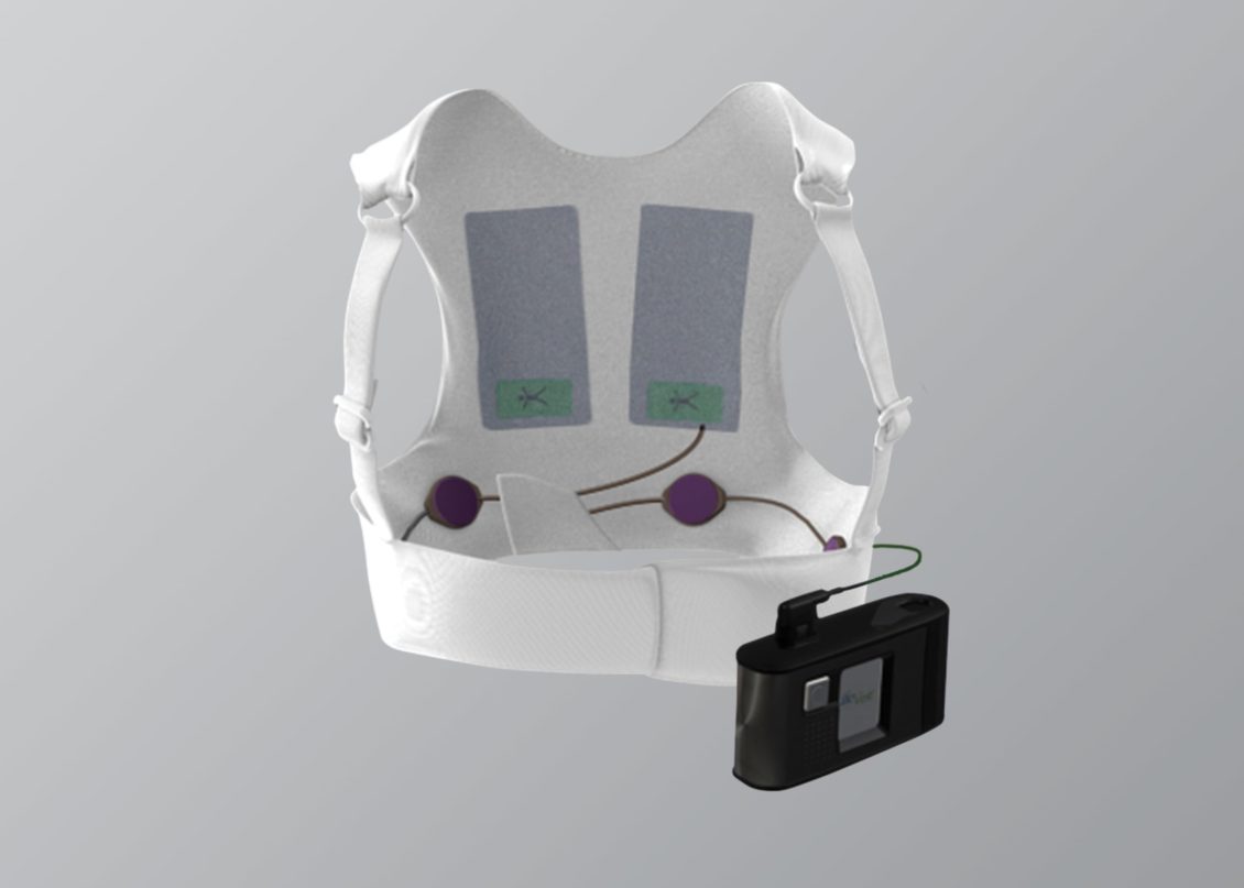 Wearable Defibrillators For Adults At Risk Of Sudden Cardiac Death